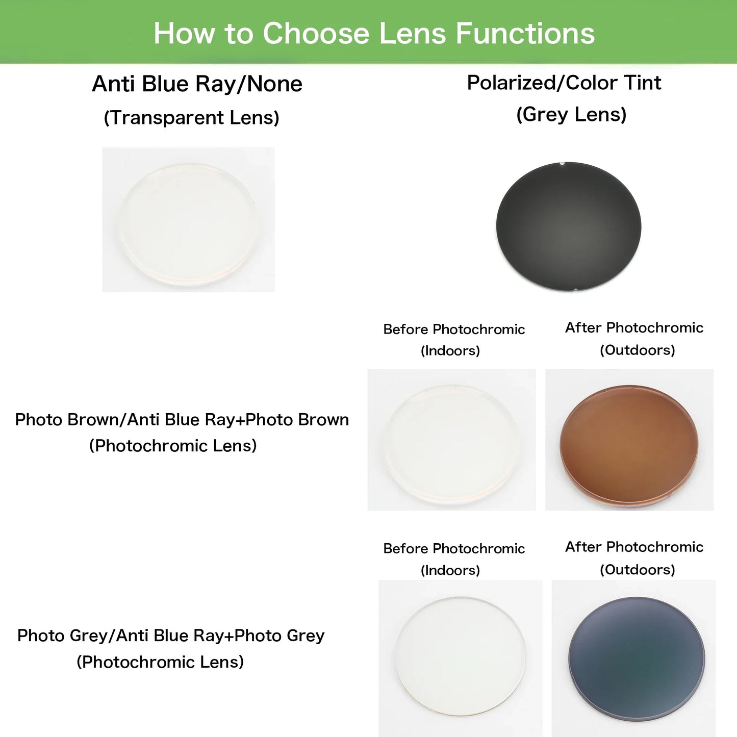 Classic Round Progressive Prescription Glasses